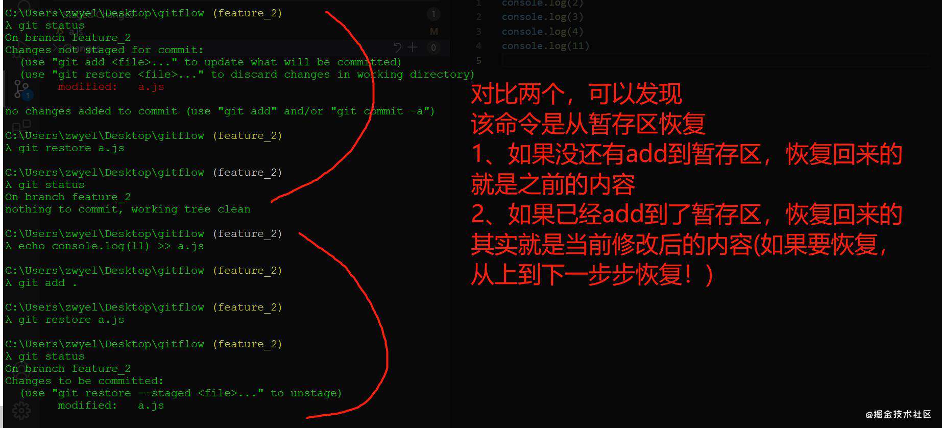 git 原理分析